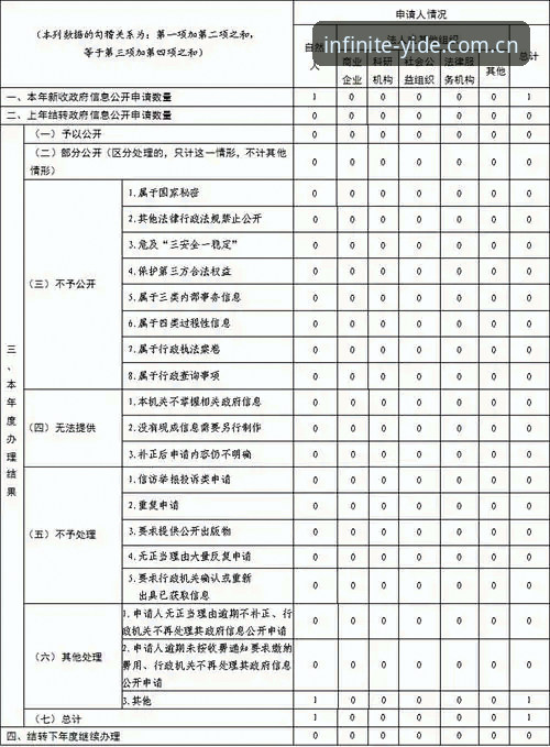 亿德体育2024对比完整指南：从安装到体验的深度评测